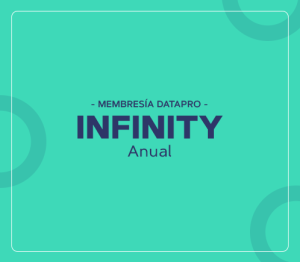 DATAPRO INFINITY ANUAL